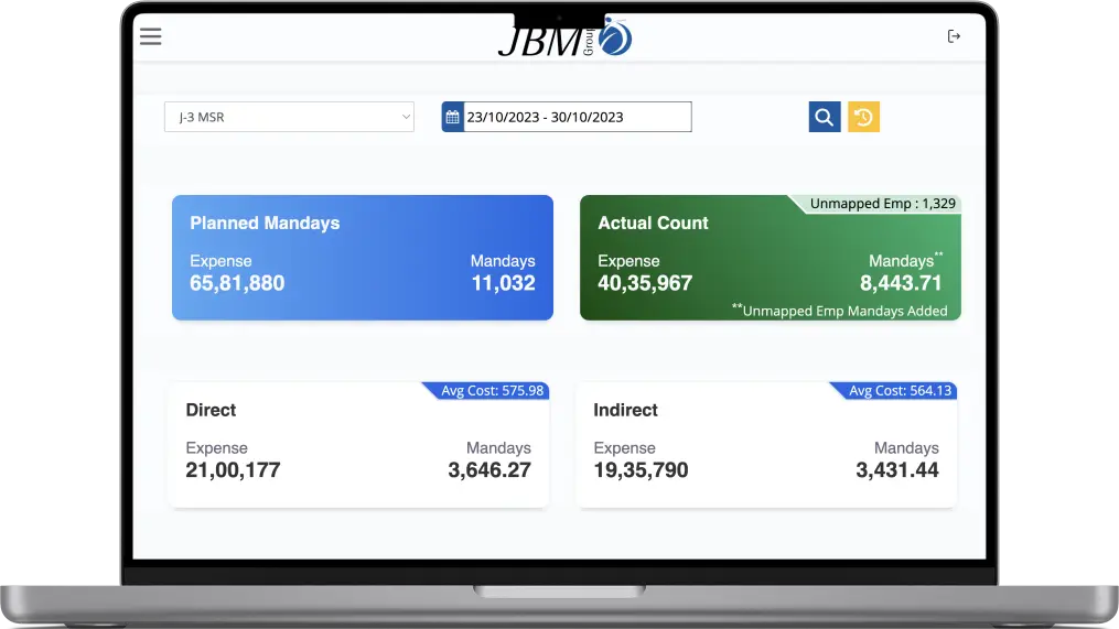 Workforce cost analytics